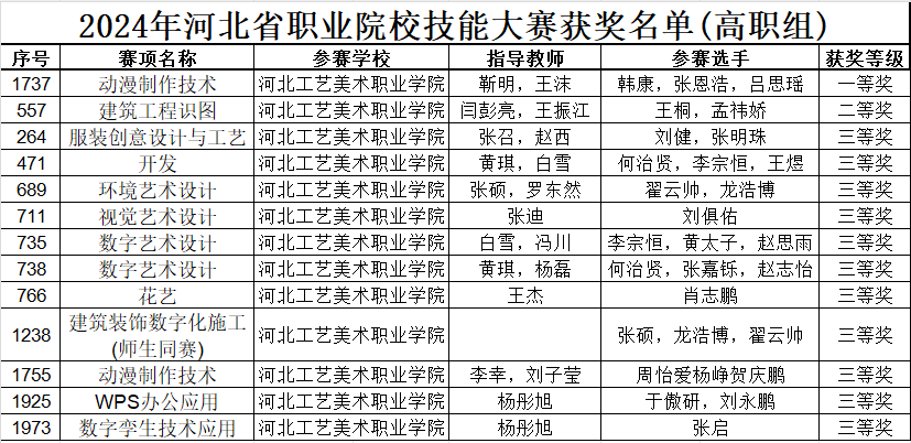 微信图片_20241111172640